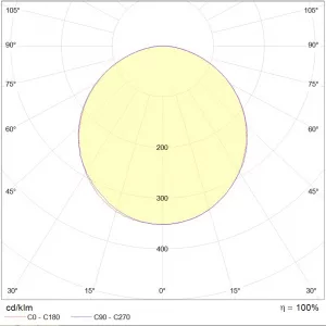 Светильник подвесной CYCLE P LED 1500 WH 4000K 1101500920