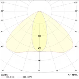 Промышленный светодиодный светильник HB LED 76 D120x40 5000K