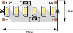 Лента светодиодная  4240 SWG 4240-12-24-W (SWG4240-12-24-W)